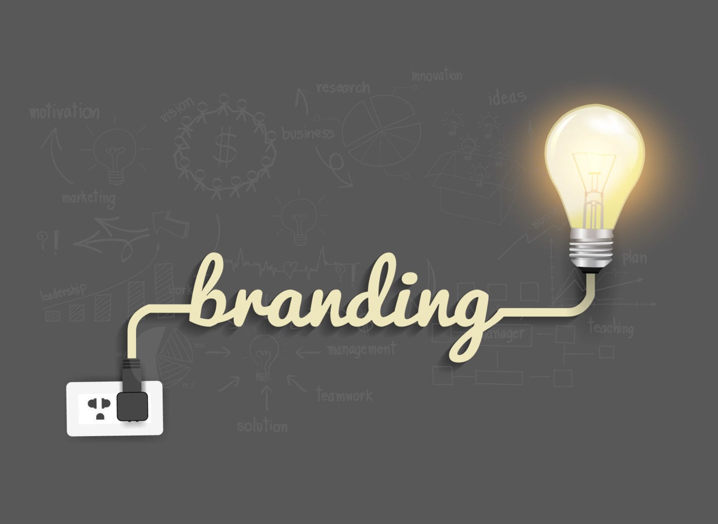 Lee más sobre el artículo Branding ¿Qué es? ¿por qué lo necesita tu negocio?